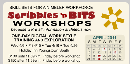 announcing scribbles n bits!